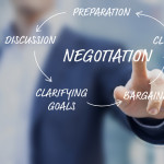 Value Dossier Concept about the negotiation © NicoElNino / Alamy Stock Photo #J3AB4A